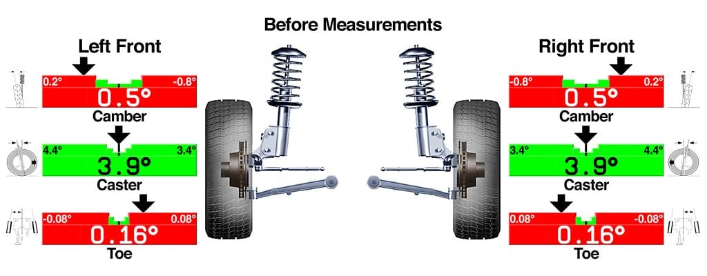 Do I Really Need an Alignment? | Les Schwab