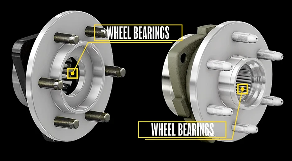 Wheel bearings