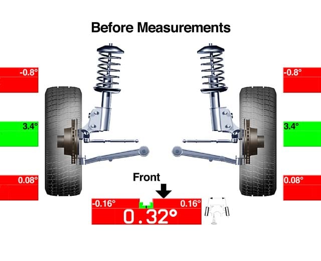 Do I Really Need an Alignment? - Les Schwab