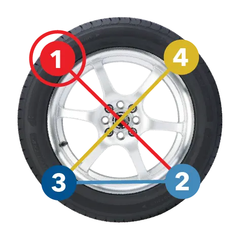 Proper order for 4 lug nuts.