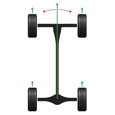 Two wheel alignment