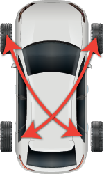 X Pattern Tire Rotation Illustration
