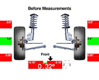 Do I Really Need an Alignment? | Les Schwab