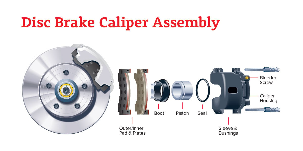 Diagram Brake Caliper Assembly Diagram Mydiagramonline