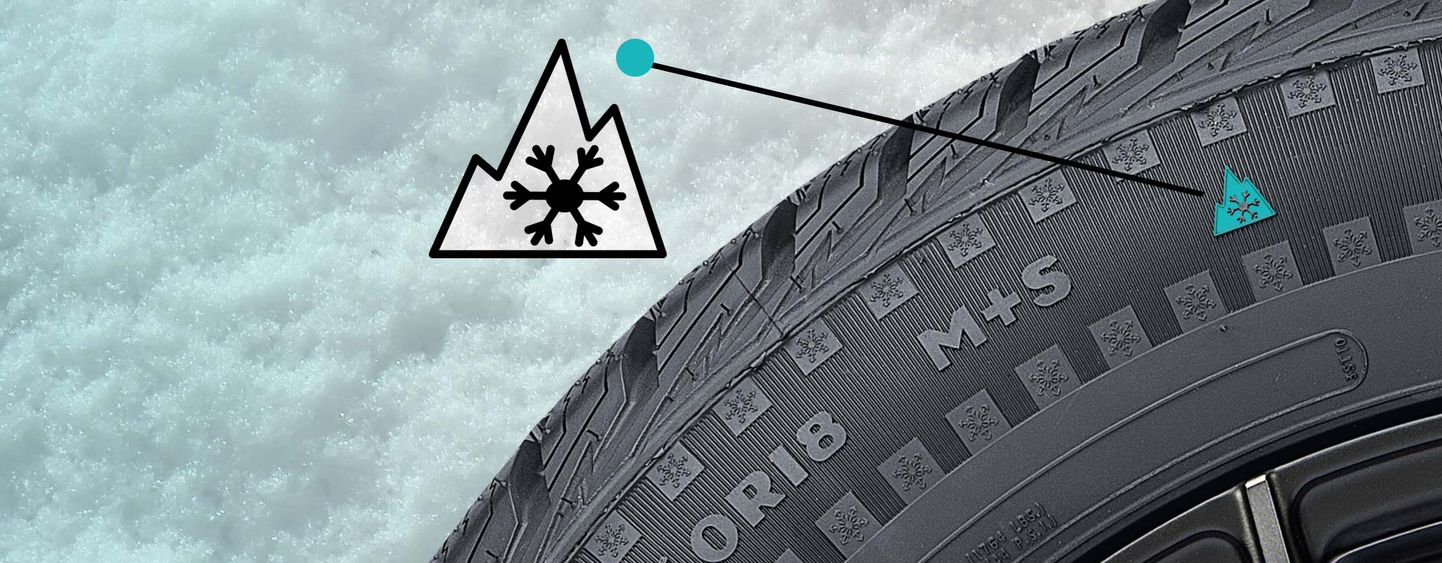 How to Choose the Right Winter Tires for Your Vehicle 