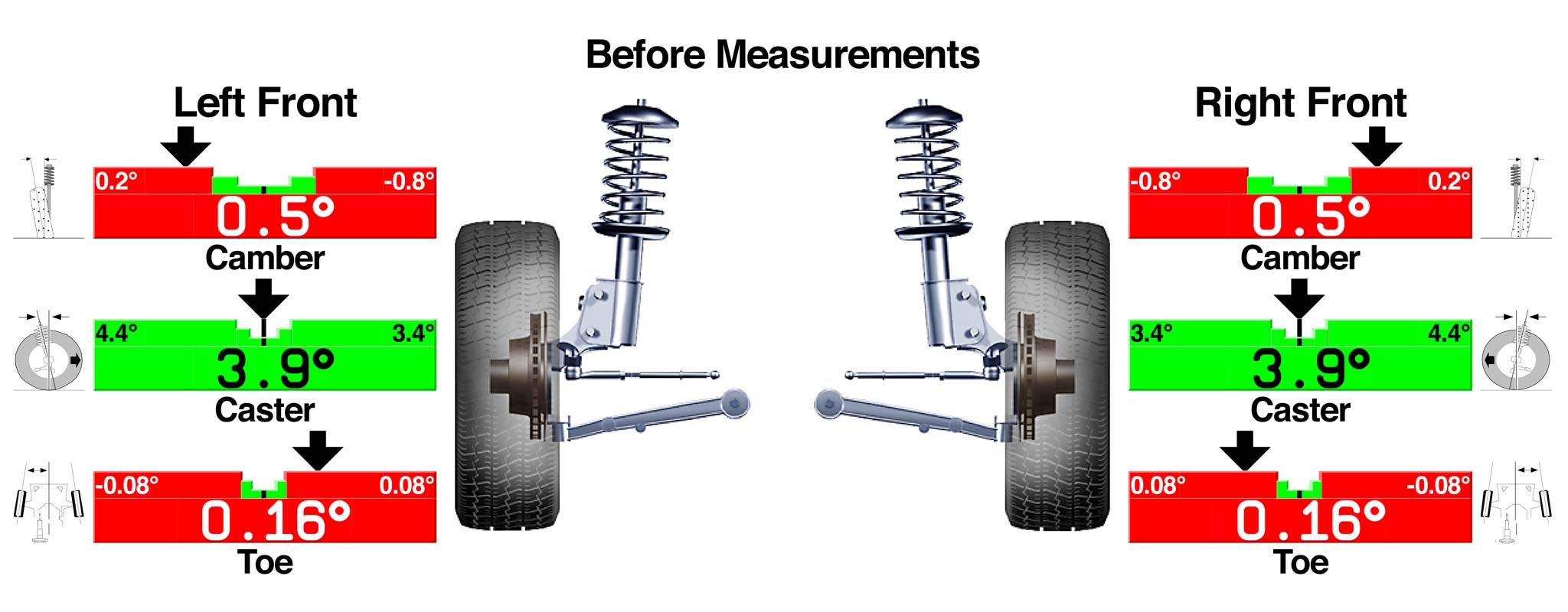 How bad is this tire alignment? - Maintenance/Repairs - Car Talk Community