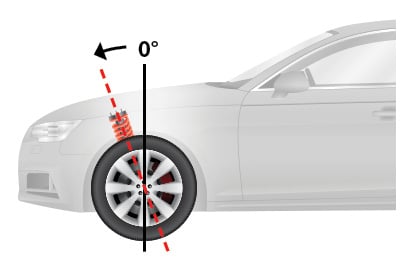 Wheel alignment - what is camber, caster and toe?